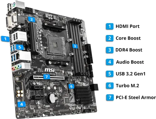 Vista 2 de MSI ProSeries AMD Ryzen 2ª y 3ª generación AM4 M.2 SATA 6Gb/s USB 3 DDR4 D-Sub DVI HDMI Micro-ATX placa base (B450M PRO-VDH Max)