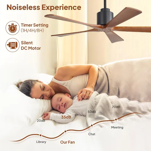 Vista 4 de Sofucor Ventiladores de techo de 52 pulgadas, sin luz, ventilador de techo para exteriores con control remoto, motor CC reversible de 5 cuchillas