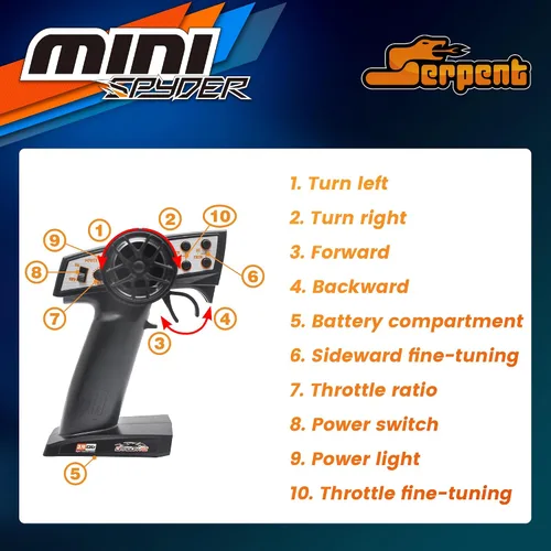 Vista 5 de Serpent 1/24 Mini RC Off-Road Buggy RTR, coche de control remoto de 2.4 GHz