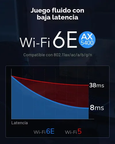 Vista 4 de Cudy Wi-Fi 6E Bluetooth 5.3 PCIe Adaptador AX5400 con OFDMA, WE3000S