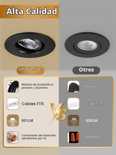 Vista 8 de POPANU Foco giratorio de cardán empotrado sin canless de 5 CCT de 3 pulgadas, lámpara de techo de globo ocular de 3 pulgadas, luces empotrables Negro
