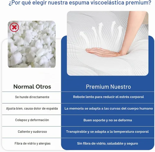 Vista 6 de Vipbear Colchón individual de espuma viscoelástica extra firme de 8