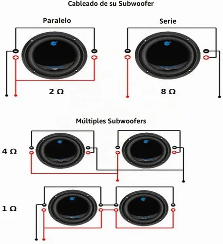 Vista 9 de Planet Audio Subwoofers AC12D de 12 pulgadas 3600 W (par)
