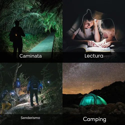 Vista 6 de RovyVon Aurora A5-G4 USB C - Linterna recargable con llavero de 6500 K, 650 lúmenes, linterna EDC de tamaño mini súper brillante, con 2 luces