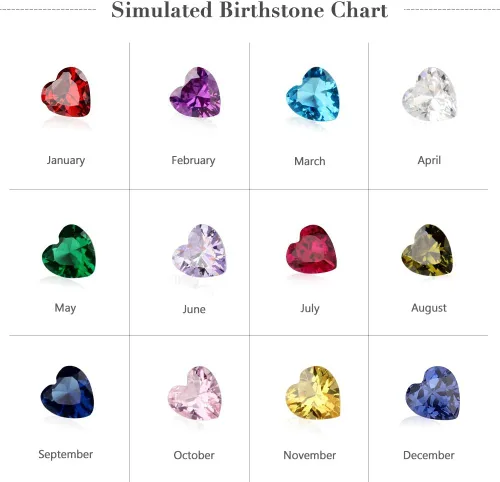 Vista 7 de Anillo personalizable de plata fina para mamá, con 3 piedras natales de imitación para la abuela, mamá o algún aniversario significativo