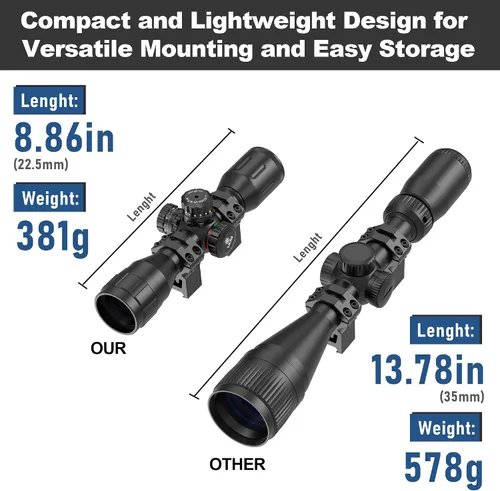 Vista 2 de UUQ Alcance de rifle compacto 4X32AO con iluminación roja/verde, ajuste de paralaje frontal, retícula mil-punto, impermeable y a prueba de niebla