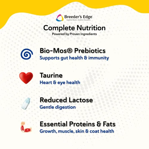 Vista 4 de Breeder's Edge Foster Care - Reemplazo de leche en polvo para gatitos felinos, fórmula para recién nacidos y gatos adultos, nutrición completa