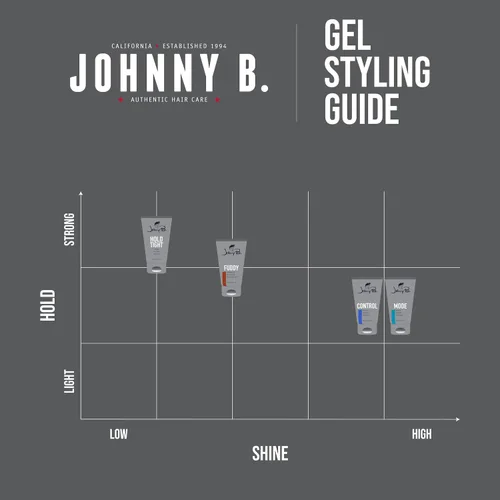 Vista 7 de Gel de peinado mate Johnny B Fuddy