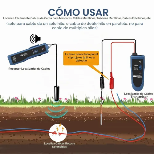 Vista 3 de Localizador de cables subterráneos y probador de cables F02 Pro con batería recargable de 1100 mAh para localizar cables y cables de control Gris