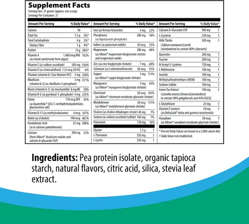 Vista 2 de Rootcology by Dr. Izabella Wentz Restablecimiento hepático Limpieza aislada de proteína de guisante con vitamina B6, B12 y 0.49 oz de proteína