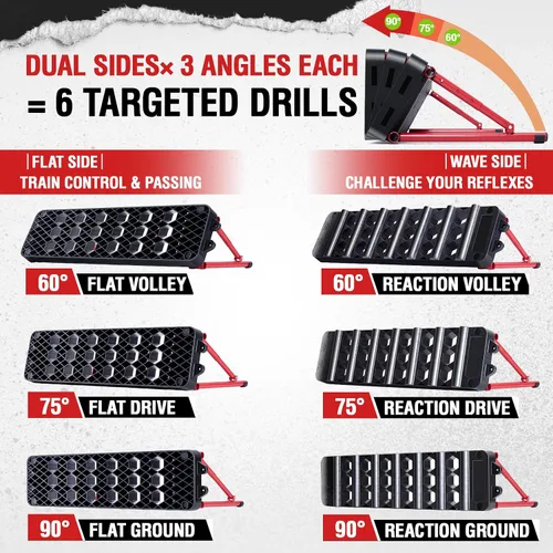 Vista 2 de ZEALFEEL - Tablero de Rebote de Fútbol, 6 modos de Rebote en 1, Portátil, Superficie Dual, Pared de Fútbol con 3 Ángulos Ajustables para Pase