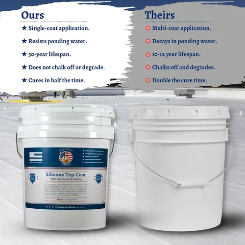 Vista 5 de Countryman Coatings Revestimiento para Techo 100% Silicona - Restaura Tu Techo en un Día - Sella Filtraciones, Grietas, Juntas, Penetraciones - Se