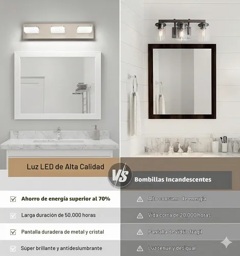 Vista 6 de Luces de Tocador de Níquel Cepillado para Baño - Lámpara de Tocador de 3 Luces - Apliques de Pared LED Regulables - Luz Diurna 5500K - Elegantes