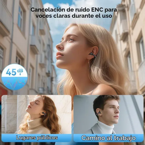 Vista 3 de Auriculares abiertos, Bluetooth 5.4 Clip On Auriculares para Deportes (negro)