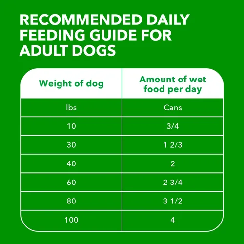 Vista 7 de Comida húmeda para perro, de Iams Proactive Salud Wet