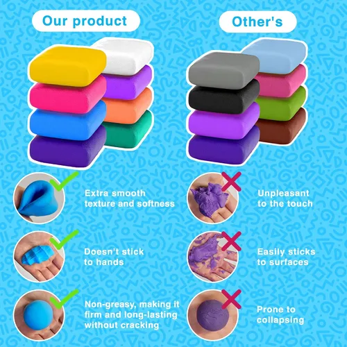 Vista 9 de FlyFlag - Arcilla de secado al aire – 70 colores, ultraligera y suave, arcilla de modelado no tóxica para niños con herramientas y tutoriales