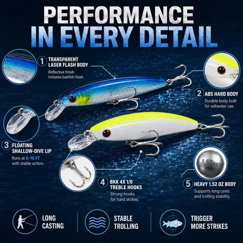 Vista 3 de Trolling Minnow Lure, 5.5in 1.5oz Floating Diving Hard Bait, 6-10ft ABS Laser Reflective Crankbait with BKK 4X 1/0 Treble Hooks, 1 Pack, for