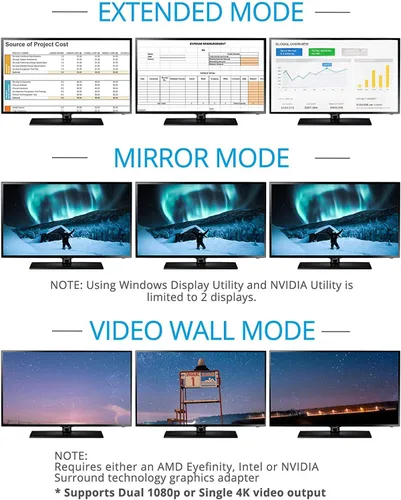 Vista 5 de gofanco Prophecy Adaptador DisplayPort 1x3 DisplayPort 1.2 a 3 puertos – DP a Triple DisplayPort MST Hub con modo de pantalla extendida – 4K @30Hz