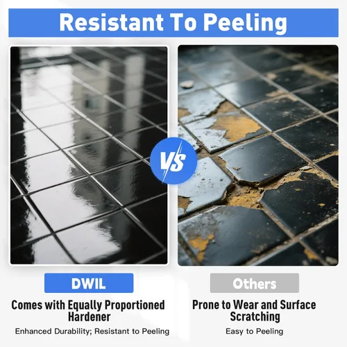 Vista 3 de DWIL Pintura para Azulejos, Kit de Renovación de Bañera y Azulejos con Herramientas, Pintura para Bañera a Base de Agua y Bajo Olor, Fácil de Usar