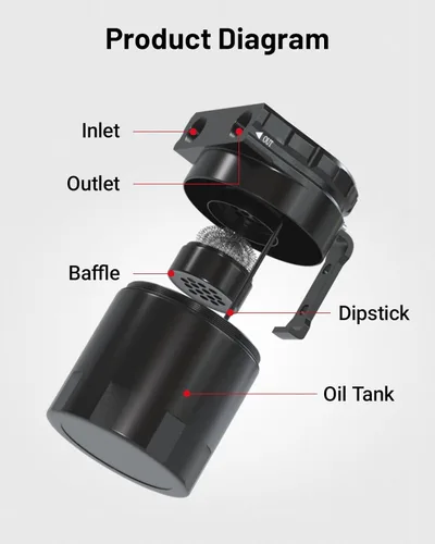 Vista 2 de EVIL ENERGY - Depósito de captura de aceite, kit universal con deflector y manguera de combustible NBR, tanque separador de aceite de aire de Negro