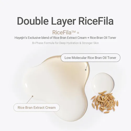 Vista 4 de HAYEJIN RiceFila - Tónico de leche para piel de vidrio, tóner facial hidratante de arroz coreano 2 en 1 con niacinamida, 8 ácidos hialurónicos y 6