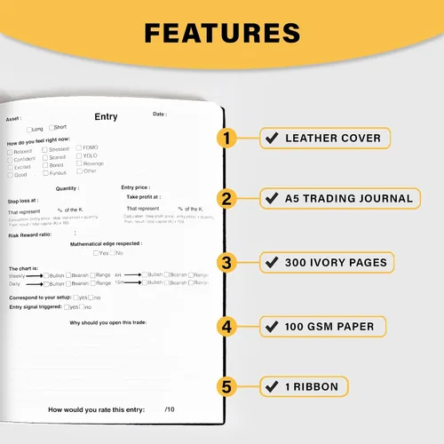 Vista 4 de Trading Journal: diario de negociación guiado, libro de registro de operaciones y diario de inversión. 300 páginas para rastrear patrones