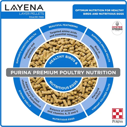 Vista 6 de Waggin' Train Layena Chicken Feed - Pellets (25 libras, huevo)