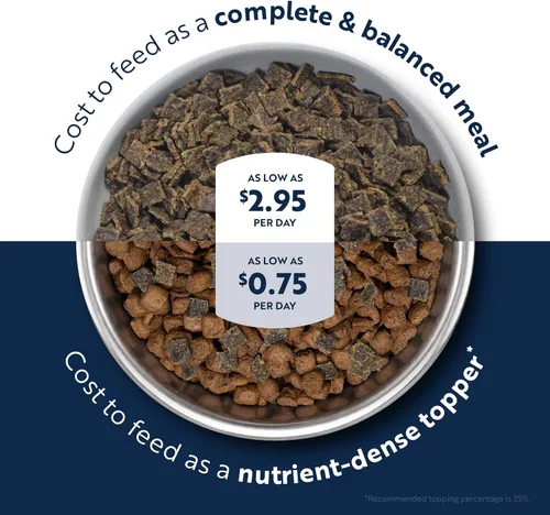 Vista 8 de ZIWI Peak - Alimento para perros secado al aire, carne de res, totalmente natural, alta proteína, sin granos, ingredientes limitados