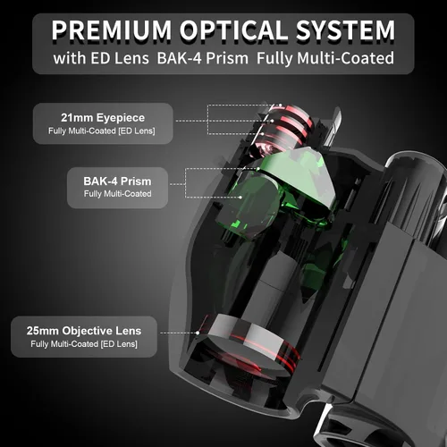 Vista 3 de Binoculares compactos de 8 x 25, pequeños y ligeros de mano, portátil, mini prisma BAK-4, lente ED de visión gran angular de 8.2°, óptica HD