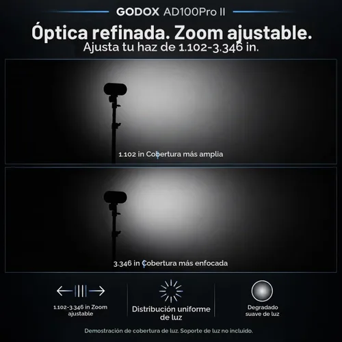 Vista 7 de Godox AD100Pro II AD100 Pro II 100Ws TTL Flash, 2.4G Wireless X System