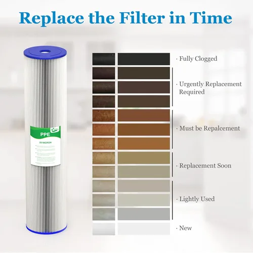 Vista 6 de Cartucho de repuesto de filtro de agua para toda la casa de 20 micrones y 20 pulgadas, filtros de agua plisados de sedimentos de 4.5 x 20 pulgadas
