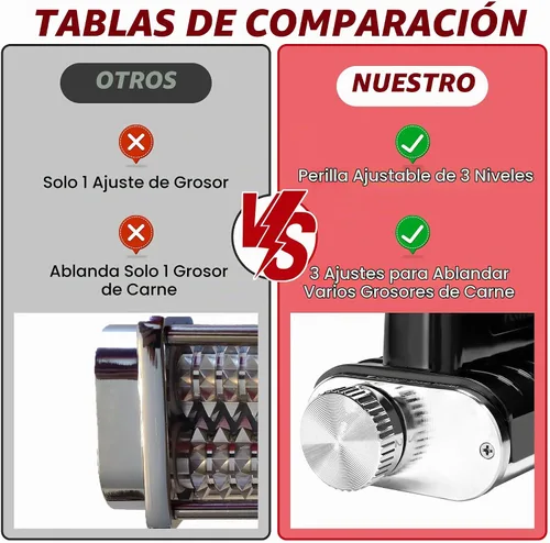 Vista 4 de Accesorio Ablandador de Carne de Grosor Ajustable para Batidoras de Pie KitchenAid, Herramienta Ablandadora de Carne, Accesorios de Procesador