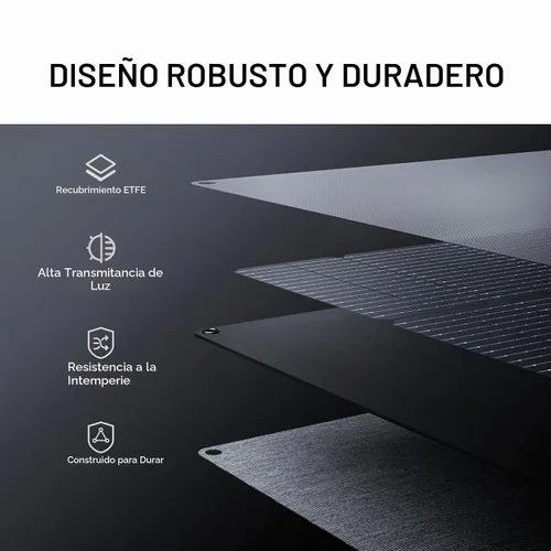 Vista 4 de EF ECOFLOW Panel solar portátil de 160 vatios para centrales eléctricas, panel solar plegable con eficiencia de conversión alta del 25% con soporte