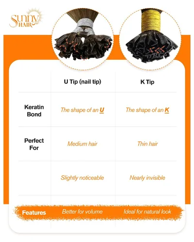 Vista 7 de Sunny Hair - Extensiones de cabello humano Remy U-tip, extensiones con puntas de queratina, ombré, rubio ceniza, balayage, rubio platinado