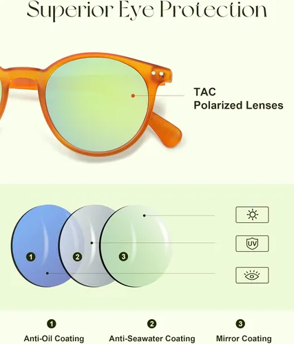 Vista 4 de SOJOS TR90 Polarized Small Round Sunglasses for Women Men Vintage Style UV400 Lens SJTR2113
