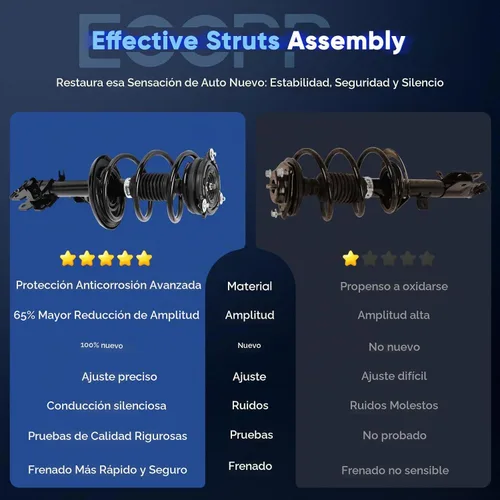 Vista 6 de ECCPP Struts Conjunto de resorte completo para 2011-2017 para Nissan Quest