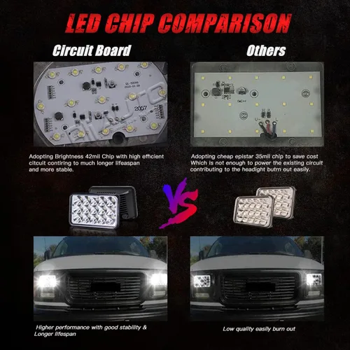 Vista 7 de Faros delanteros LED 4x6 aprobados por puntos, 2 unidades, rectangulares de 45 W, Hi/Bajo, faros delanteros para Kenworth T800 W900 Peterbilt 378