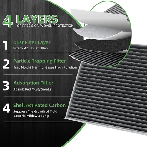 Vista 2 de Filtro de aire de cabina 6021C (CF11176) con carbón activado compatible con Ford Explorer Flex Taurus Police Interceptor Sedan 2011-2019