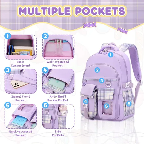 Vista 3 de PIG PIG GIRL Mochila para niñas, mochila ligera para niños, mochila escolar kawaii para escuela primaria, Púrpura, Mochilas Daypack