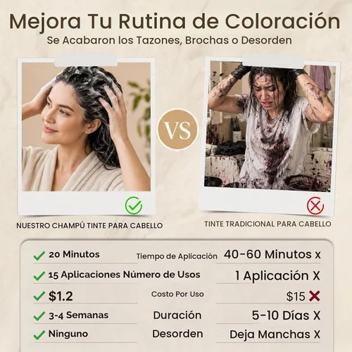 Vista 6 de Champú de tinte para el cabello 3 en 1, cobertura de canas durante 3 a 4 semanas, champú para colorear negro para todo tipo de cabello, fórmula