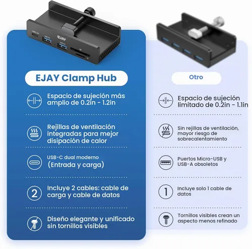Vista 5 de EJAY Abrazadera USB Hub 5-en-1 USB C Hub 59" Cable para iMac y PC