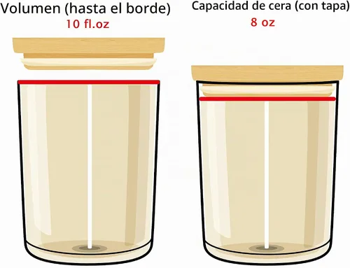Vista 3 de Aroparc Paquete de 12 tarros de vela negros de 10 onzas con tapas, recipiente a granel para hacer suministros, color negro brillante