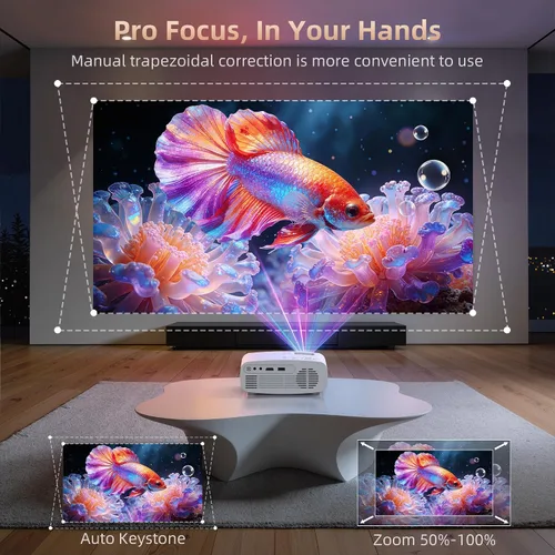 Vista 6 de Proyector WiFi 5G con Bluetooth, proyector de películas para exteriores nativo 1080P (pantalla de proyector y trípode incluidos), mini proyector