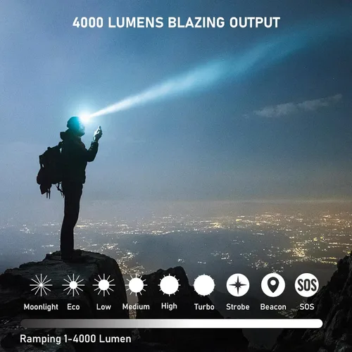 Vista 3 de 4000 lúmenes Linterna de cabeza recargable, lámpara de cabeza Sofirn HS41 LED EDC con base magnética, resistencia al agua IP68, luz de cabeza