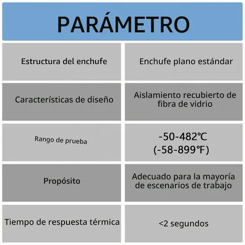 Vista 4 de 5 piezas de paquete de alta precisión K tipo mini-conector termopar sensor de sonda de temperatura, 1 metro de largo Rango de medición -50°C~482°C