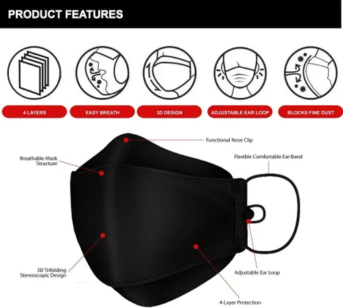 Vista 4 de AUTHENTIC: Premium KF94 Certificado [GRANDE] Mascarilla de seguridad coreana [lazo ajustable para las orejas] HECHO EN COREA