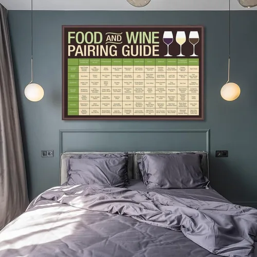 Vista 8 de Guía de maridaje de alimentos y vinos, cuadro de referencia marrón, pósteres artísticos para pared, estética y decoración, lienzo, pósteres e