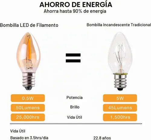 Vista 4 de Bombilla nocturna LED C7, base de vela estilo Edison clásico E12, bombilla de filamento LED de 0.5 W, bombilla de repuesto de luz de letrero