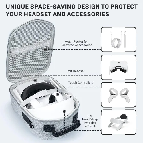 Vista 2 de Vimetapro Estuche de transporte para Quest 2, bolsa rígida para accesorios Quest 2, auriculares de realidad virtual con correa Elite y controles
