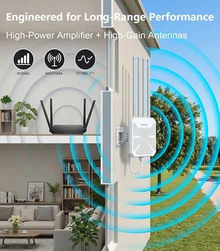 Vista 3 de WAVLINK AX1800 Extensor WiFi 6 para exteriores, punto de acceso al aire libre resistente a la intemperie IP67, extensor WiFi de largo alcance